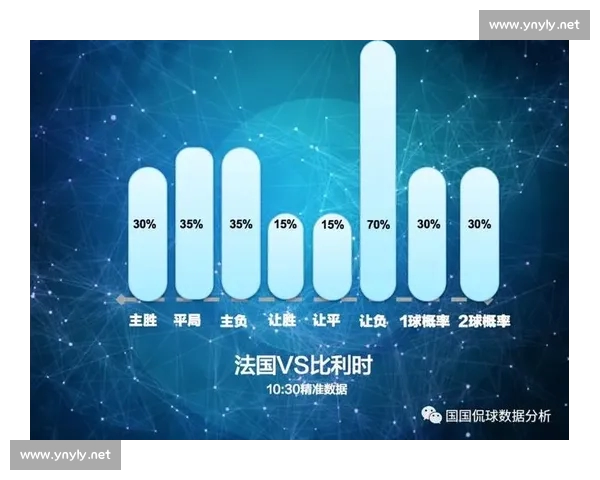 基于多维数据分析的体育赛事比分统计方法与结果趋势综合研究