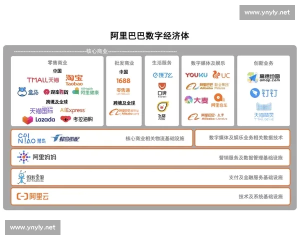 打造权威足球联赛官方网站一站式资讯与球迷服务平台生态体系建设新标杆