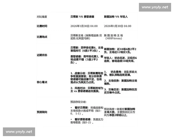 欧冠比赛数据深度解析与战术趋势前瞻洞察及球队表现评估与夺冠概率分析