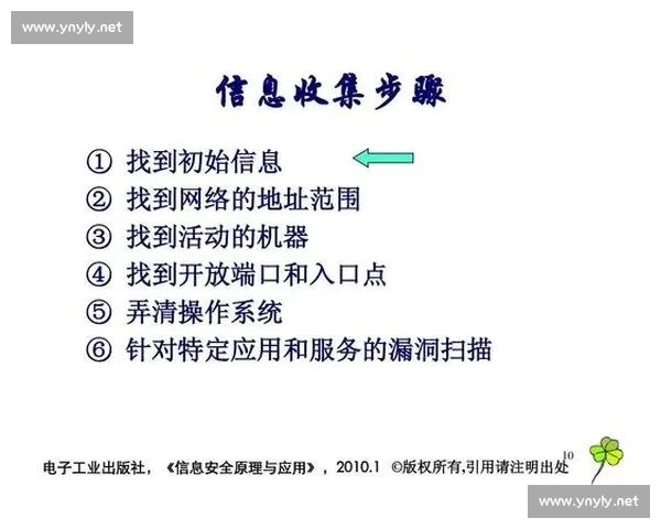 体育官网安全入口保障平台 提供安全无忧的在线体育服务