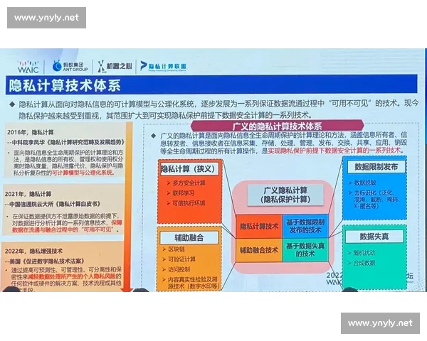 基于赛季与球员差异的篮球罚球命中率数据分析与训练策略优化研究