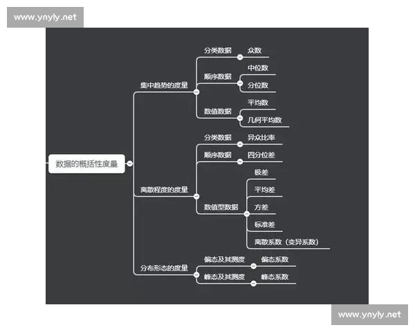 基于体育赛事数据对比分析的趋势研究与预测方法探讨