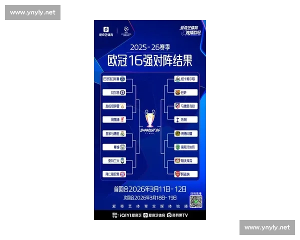 欧冠最新赛程分析与冠军争夺形势全面预测