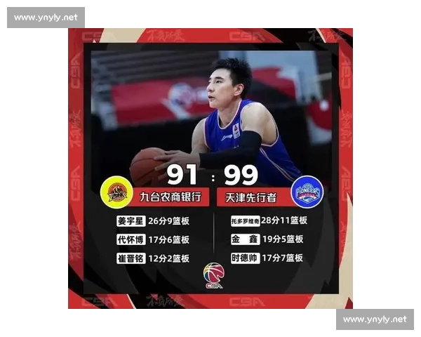 CBA比赛技术统计数据深度解析与球队表现趋势研究 CBA比赛技术统计数据深度解析与球队表现趋势研究