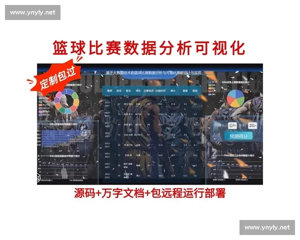 基于数据分析的篮球三分球命中率提升策略研究 基于数据分析的篮球三分球命中率提升策略研究